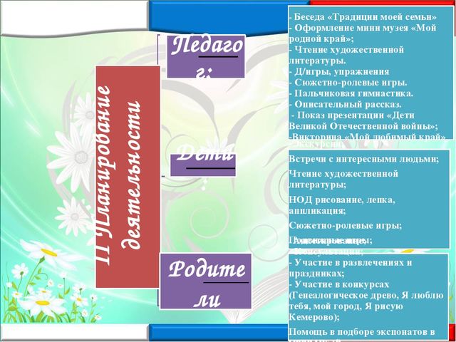 Проект "Маленький патриот" в старшей группе