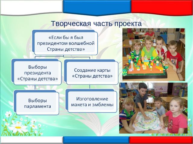 «Социальное партнёрство как одно из условий приобретения первичного опыта в формировании элементарных экономических отношений у детей старшего дошкольного возраста»