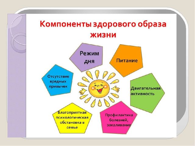 Презентация по здоровому образу жизни на тему "Мы растем здоровыми"