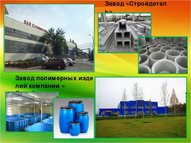 Презентация на тему" Мой родной город"