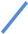 Shape5