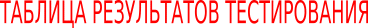 Shape81