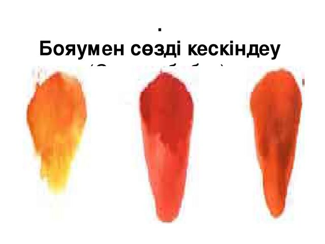 Тақырыбы: "Сурет салып үйренейік! " оқу іс - әрекеті