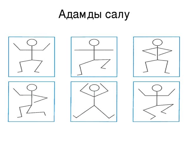 Тақырыбы: "Сурет салып үйренейік! " оқу іс - әрекеті