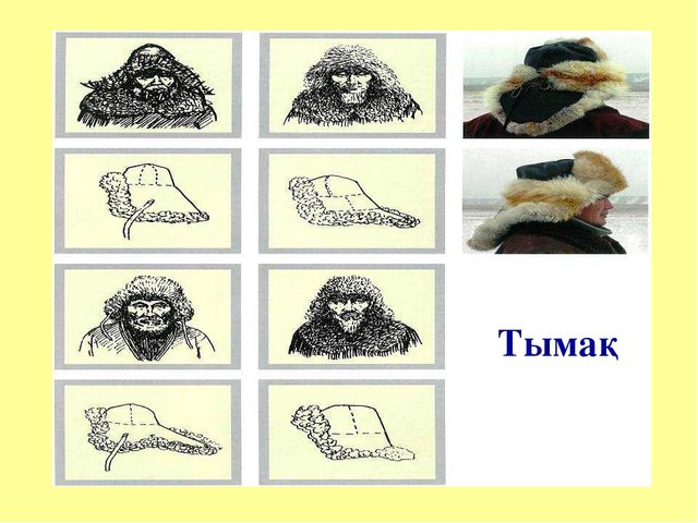 Тақырыбы: "Қазақ халқының ұлттық киімі" наурыз мерекесі