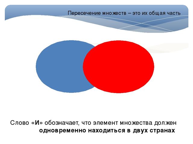 Презентация: интерактивная игра "Пересечение множеств"