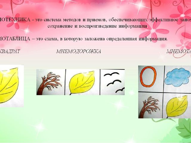 «ЗАУЧИВАНИЕ СТИХОТВОРЕНИЙ С ДЕТЬМИ СТАРШЕГО ДОШКОЛЬНОГО ВОЗРАСТА»