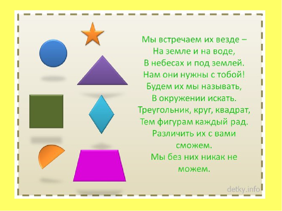 Презентация " Путешествие в страну Геометрия для малышей"