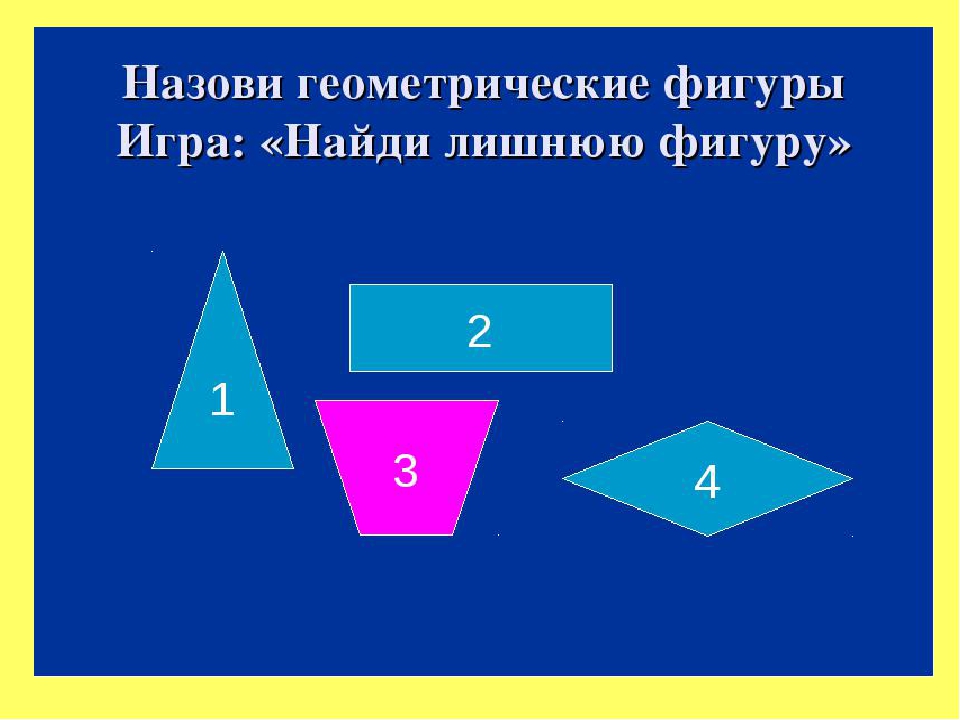 Презентация " Путешествие в страну Геометрия для малышей"