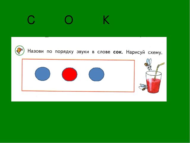 Звук порядка. Звуковой анализ слова сок. Схема слова сок. Назвать по порядку звуки в слове сок нарисовать схему. Сок звуковой анализ схема.