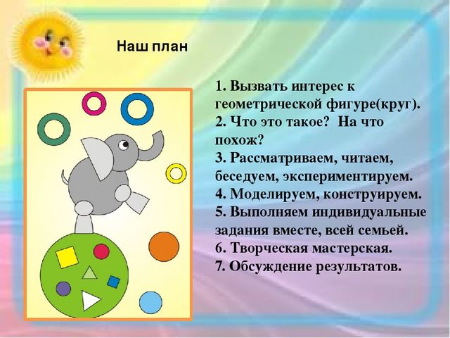 Презентация проекта "Круглая неделька"(дошкольники)