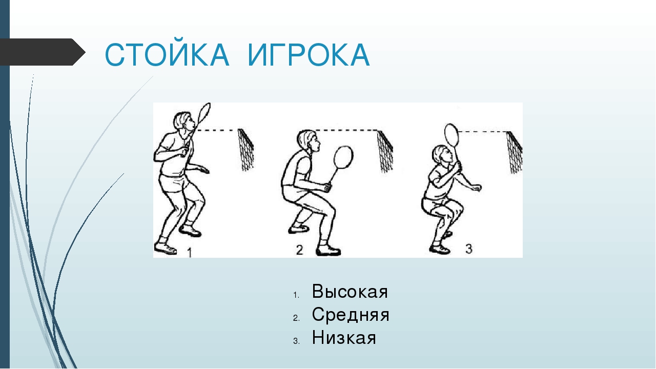 Открытая и закрытая подачи. Стойка для бадминтона. Игровые стойки в бадминтоне. Бадминтон стойки игрока. Игровая стойка бадминтониста.