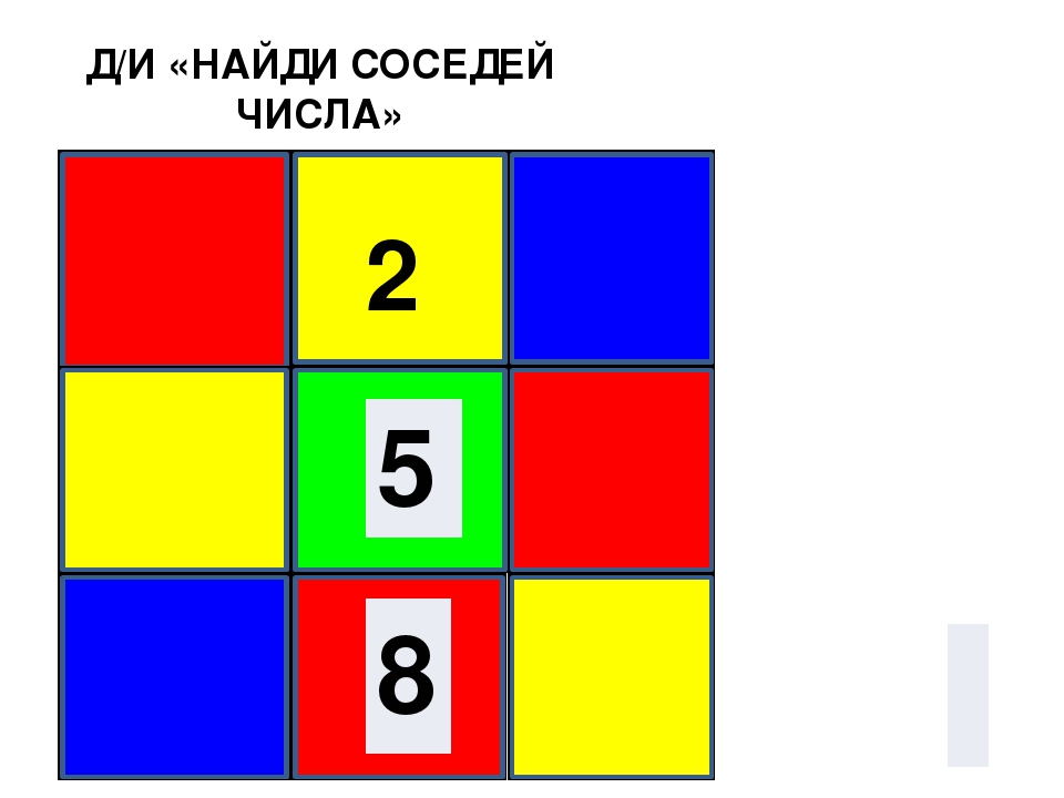 Презентация к образовательной деятельности на тему "Путешествие на планету Всезнайки"
