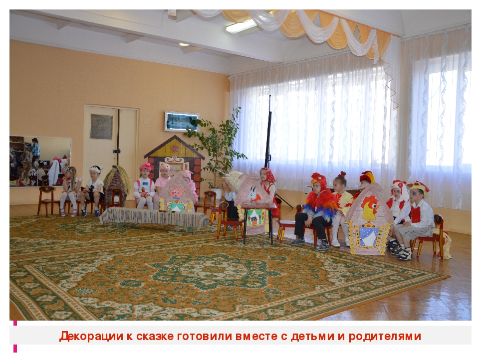 Презентация проекта "Мир театра"