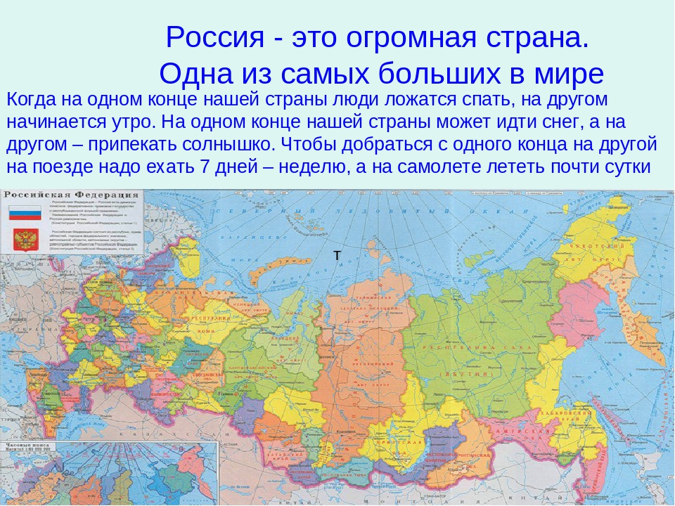 Презентация "Моя Родина - Россия"