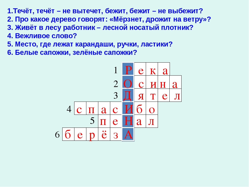 Презентация "Моя Родина - Россия"