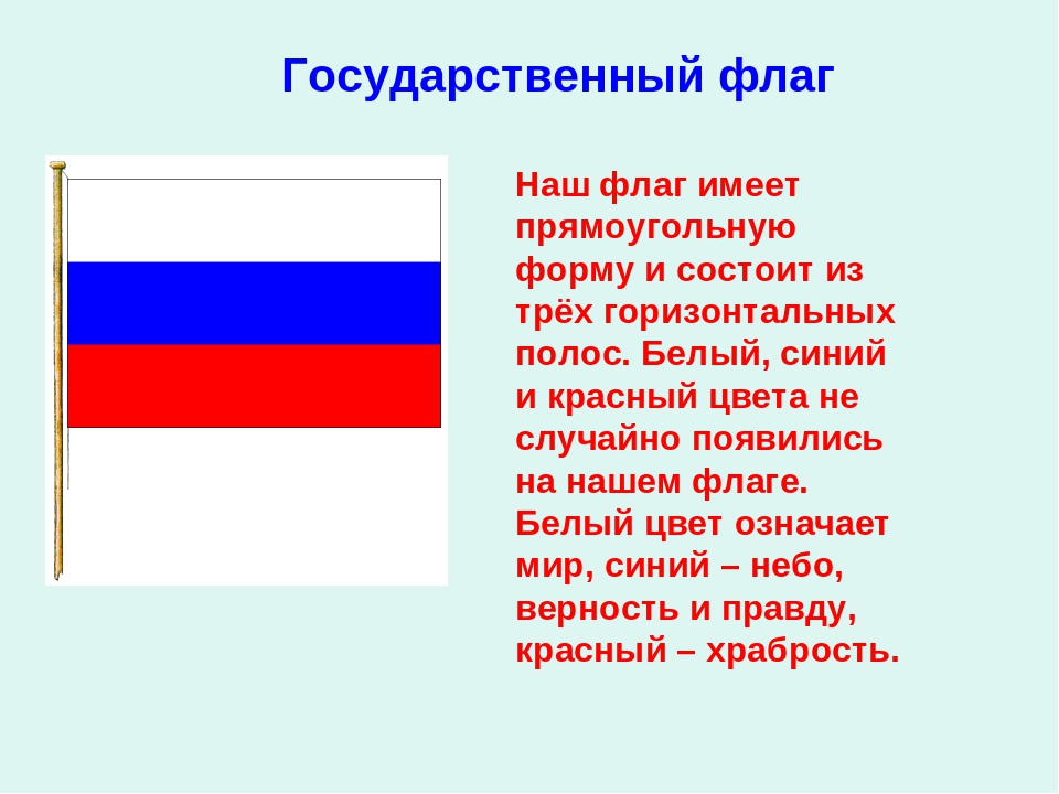 Презентация "Моя Родина - Россия"