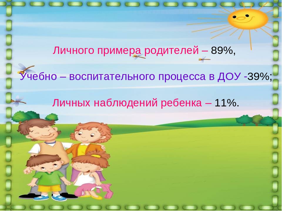 Презентация проекта "Здоровая семья-здоровые дети"