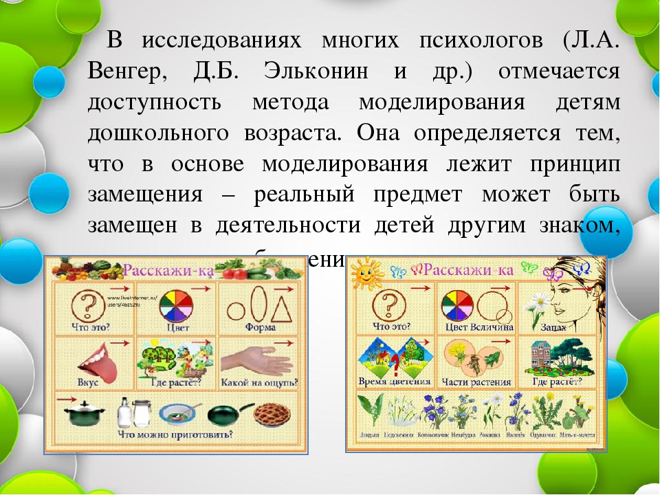 Эксперимент венгера презентация