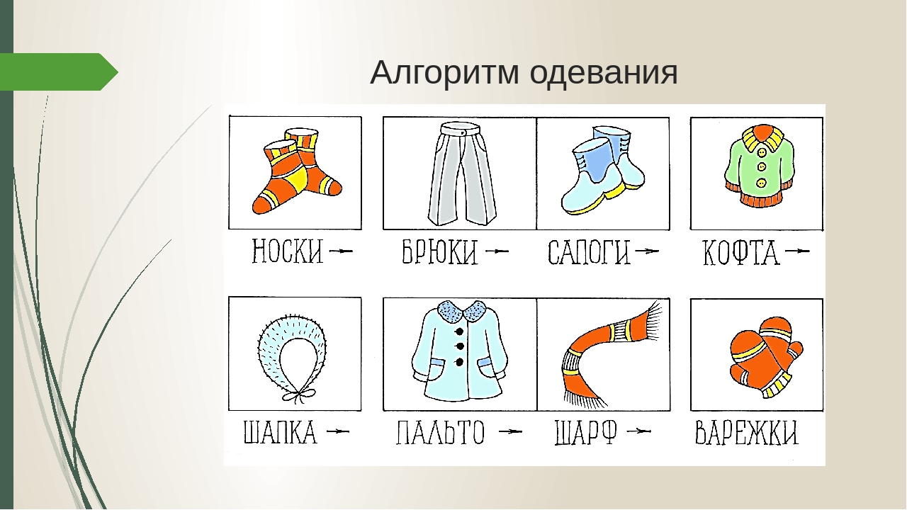 Алгоритм одевания детей. Алгоритм одевания. Схема одевания для детей в детском саду. Алгоритм одевания одежды.