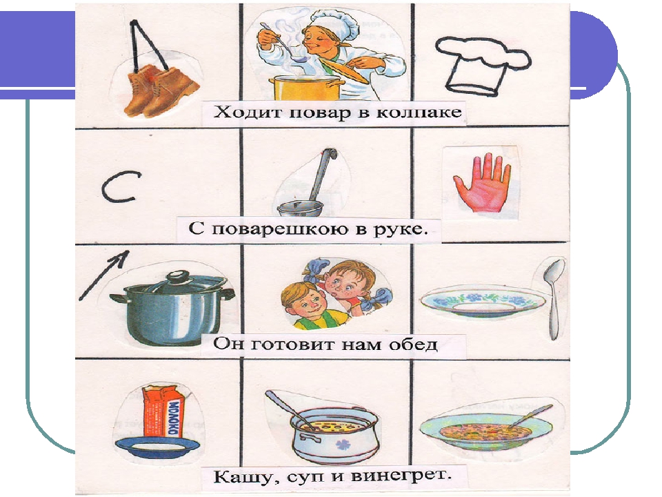 Презентация к занятию о профессиях старшая группа
