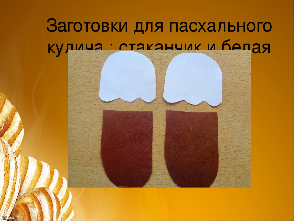 Презентация:изготовление пасхального кулича(аппликация, лепка) 2мл.группа