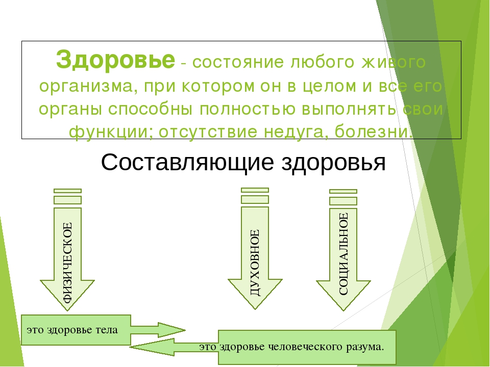 Презентация Здоровый образ жизни в ДОУ