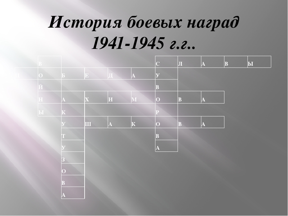 Презентация для старшего дошкольного возраста "История боевых наград"