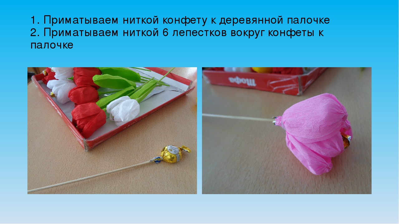 Презентация:изготовление цветка тюльпана с сюрпризом (конфетой) внутри.