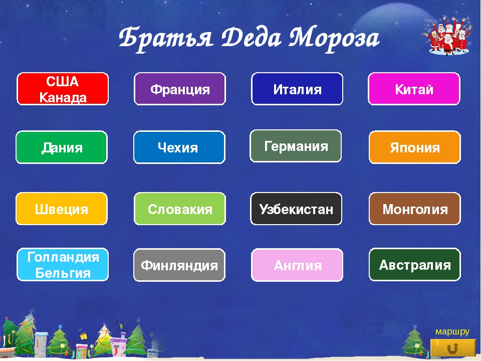 Презентация-Виртуальная экскурсия «Путешествие в мир Деда Мороза»