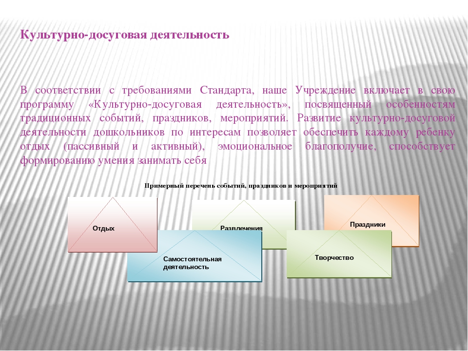 Презентация в форме публичного доклада о работе учреждения за 2015-2016 учебный год