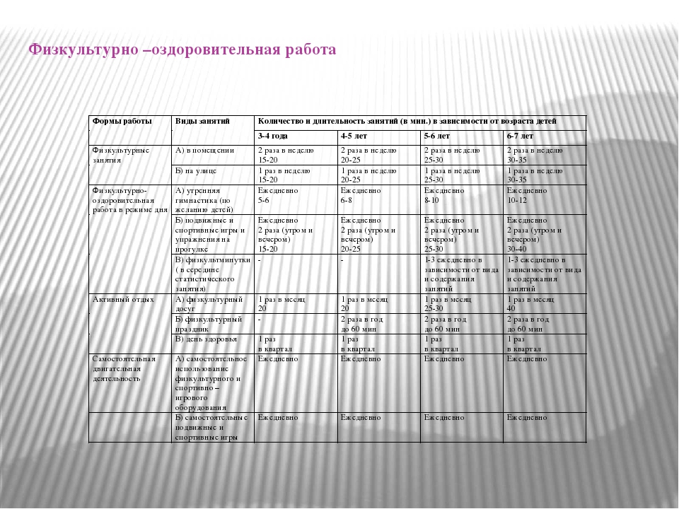Презентация в форме публичного доклада о работе учреждения за 2015-2016 учебный год