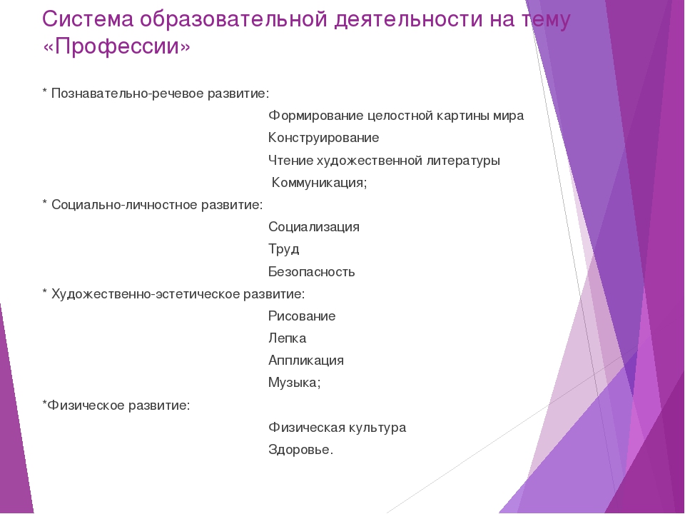 Презентация на тему " Профессии детского сада"