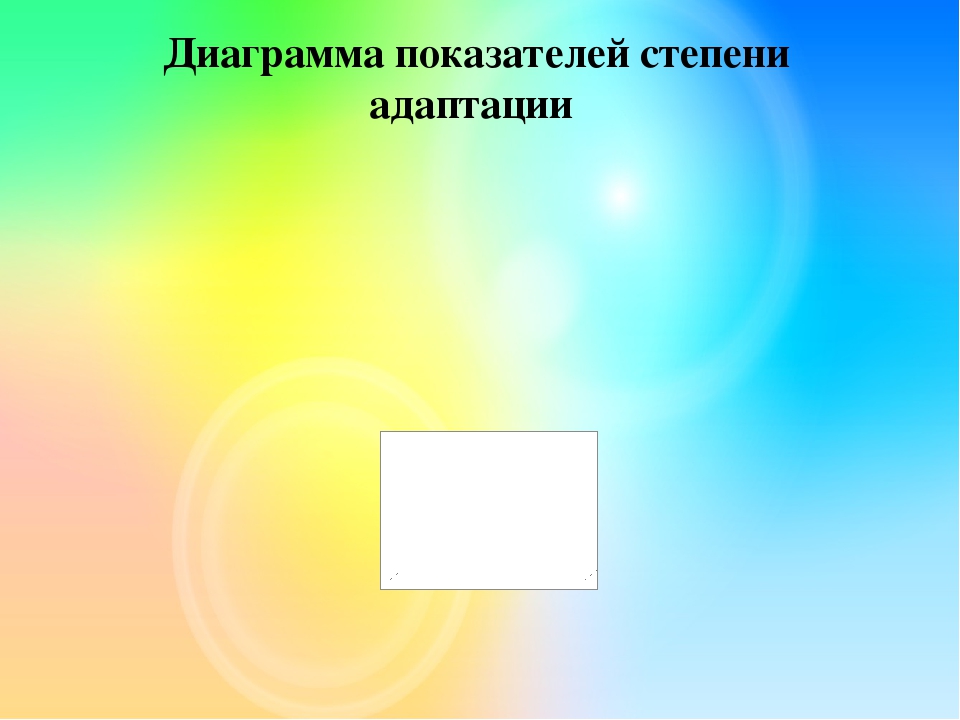 Презентация "Сохранение психического здоровья детей раннего возраста в адаптационный период"