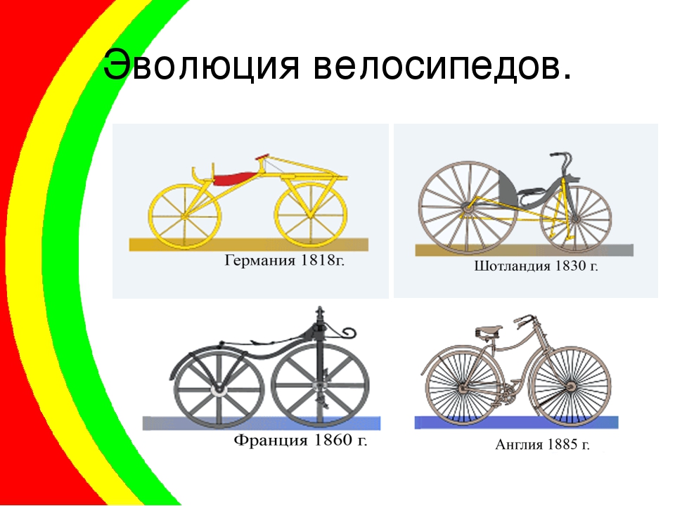 Презентация "Мой двухколесный друг"