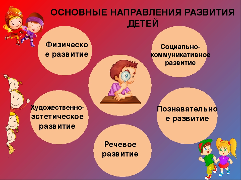Презентация для родителей ДОУ на тему "Изучаем ФГОС дошкольного образования"