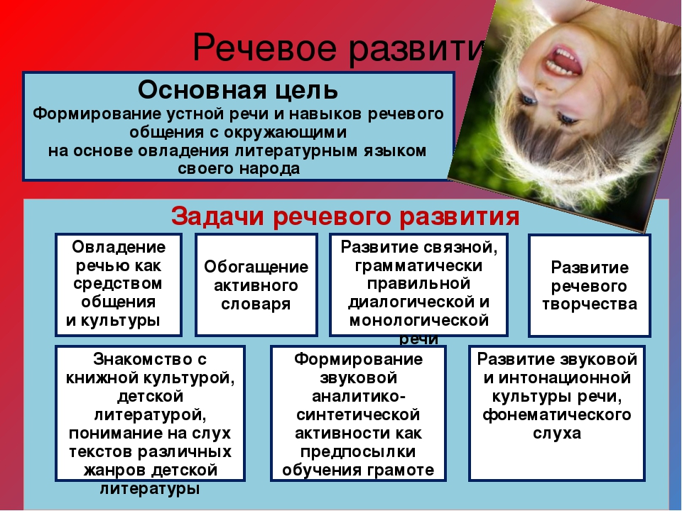 Презентация для родителей ДОУ на тему "Изучаем ФГОС дошкольного образования"