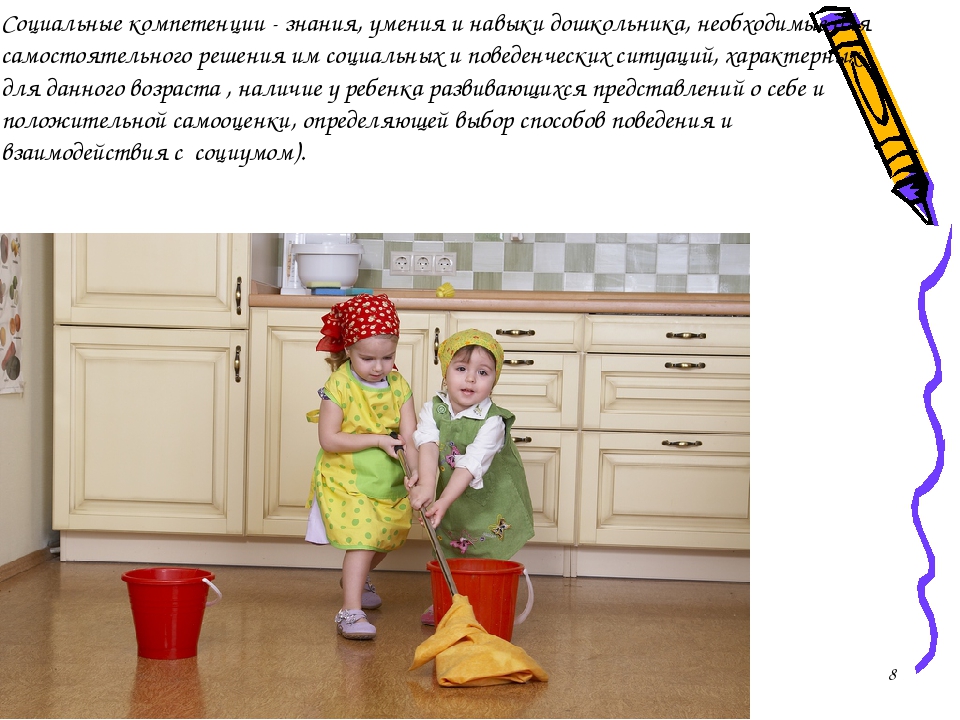 Влияние игровых технологий на формирование социальной компетентности у детей дошкольного возраста с ЗПР.