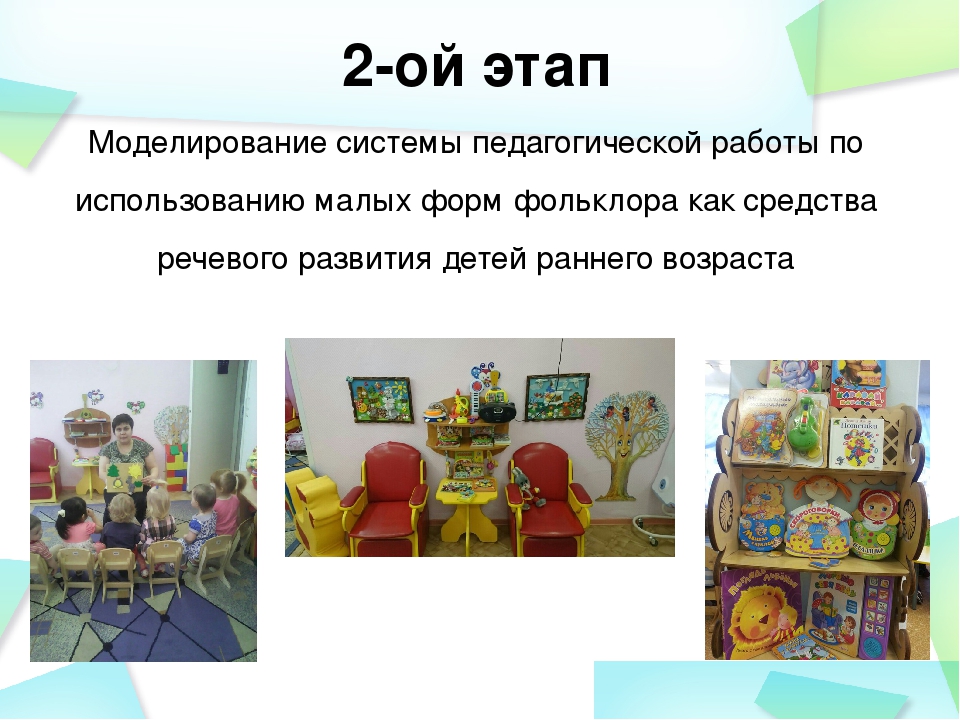 МАЛЫЕ ФОРМЫ ФОЛЬКЛОРА КАК СРЕДСТВО РЕЧЕВОГО РАЗВИТИЯ ДЕТЕЙ РАННЕГО ВОЗРАСТА