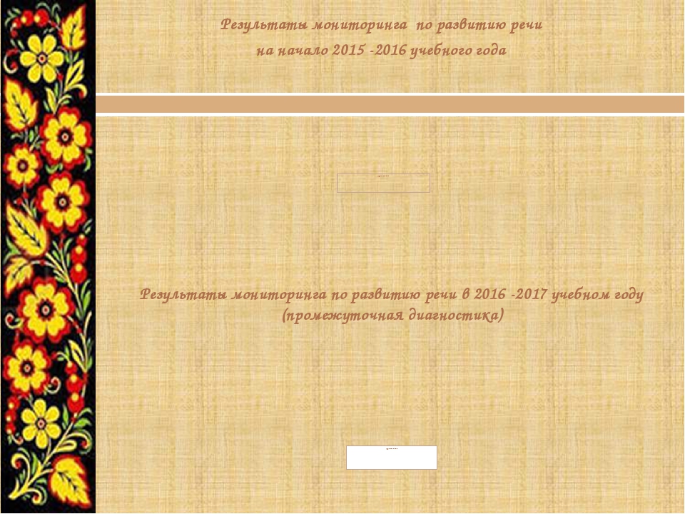 Презентация развитие речи у дошкольников"