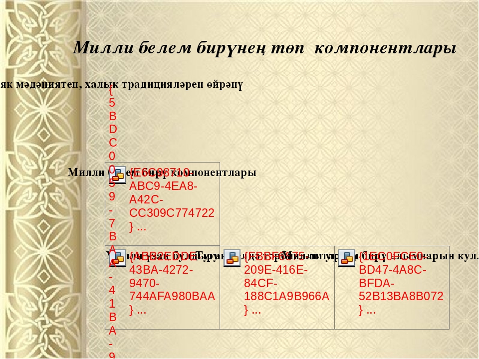 Презентация "Балаларны татар халкының гореф – гадәтләре, йолалары, бәйрәмнәре урнәгендә тәрбияләү"