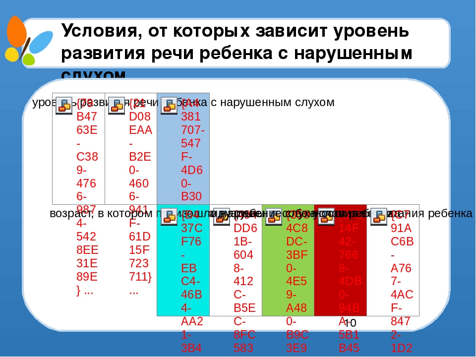 Презентация для работы с детьми ОВЗ (в том числе и раннего аутизма)