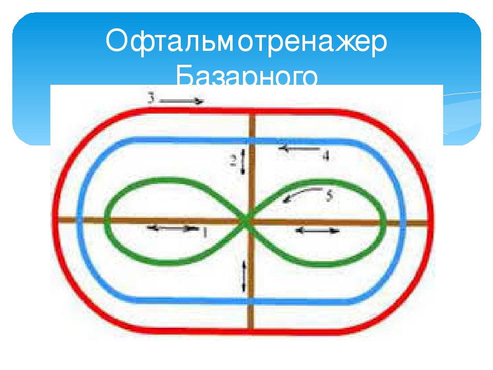 Тренажер для глаз