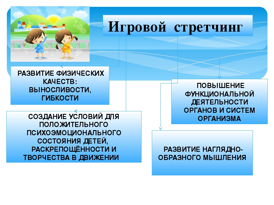 Презентация к докладу на конференцию по теме"РЕГИОНАЛЬНАЯ ИННОВАЦИОННАЯ ПЛОЩАДКА В ДОУ: ОПЫТ, ДОСТИЖЕНИЯ, ПРОБЛЕМЫ.