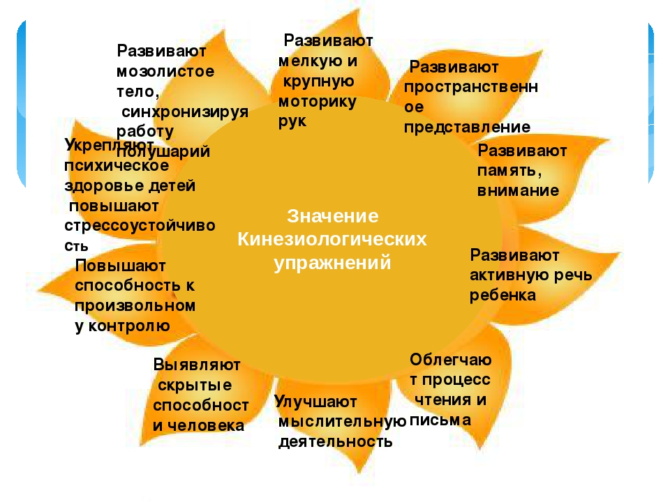 Презентация к докладу на конференцию по теме"РЕГИОНАЛЬНАЯ ИННОВАЦИОННАЯ ПЛОЩАДКА В ДОУ: ОПЫТ, ДОСТИЖЕНИЯ, ПРОБЛЕМЫ.