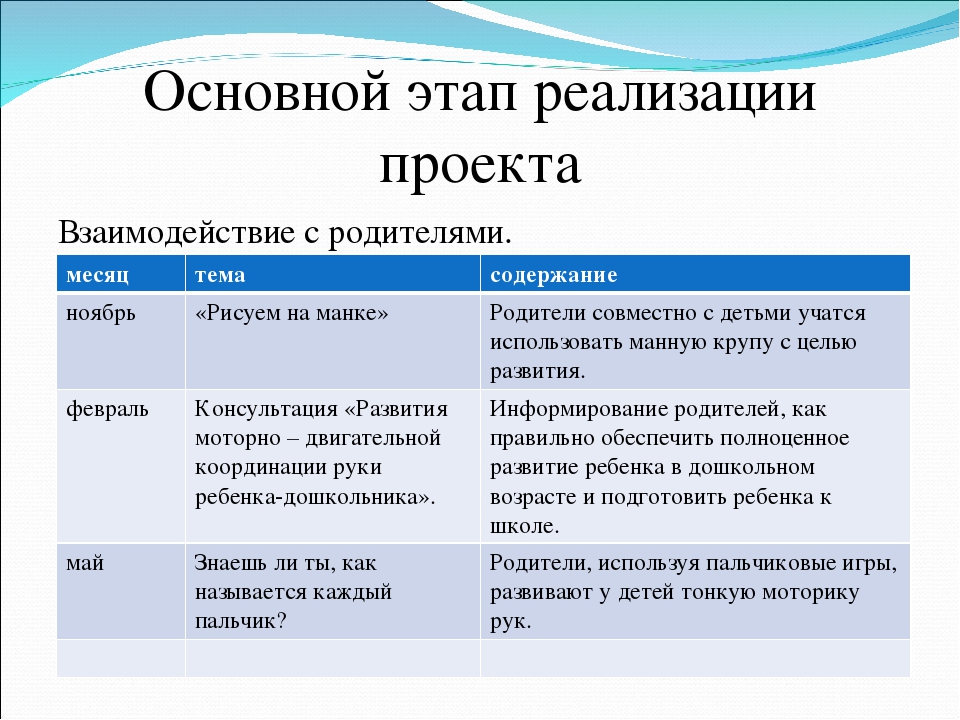 Презентация на тему "Мир на кончиках пальцев"