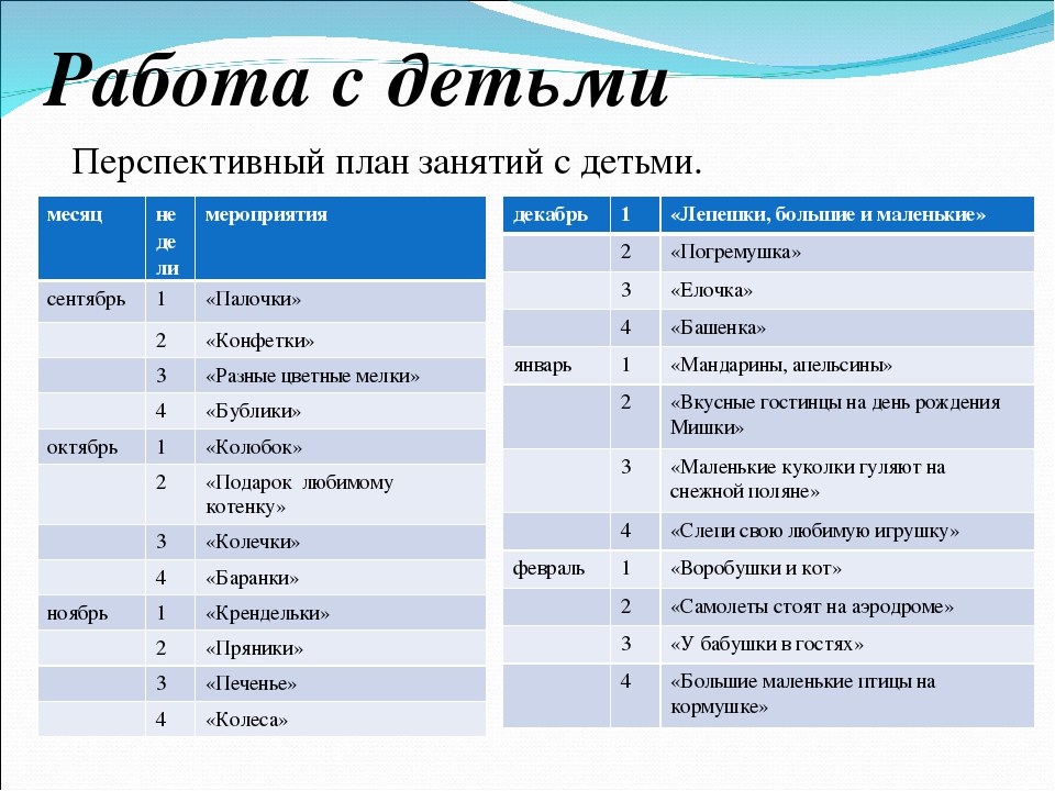 Презентация на тему "Мир на кончиках пальцев"