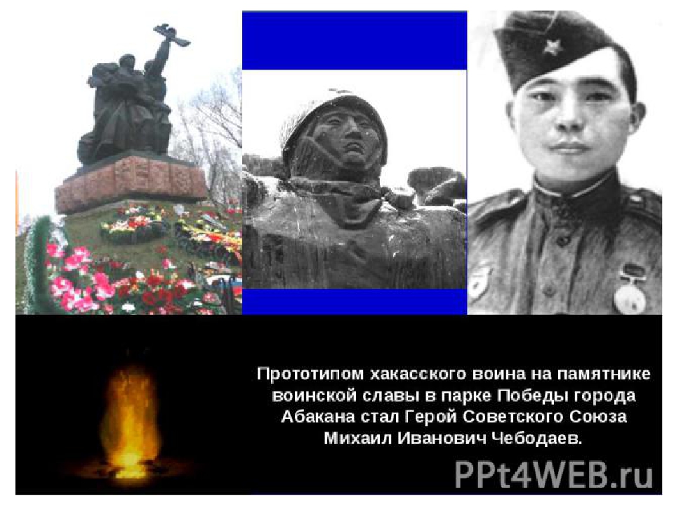 "Страницы Великой Победы" презентация