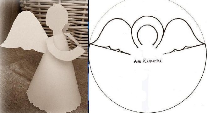 Мастер-класс по керамике: «Ангел-хранитель»