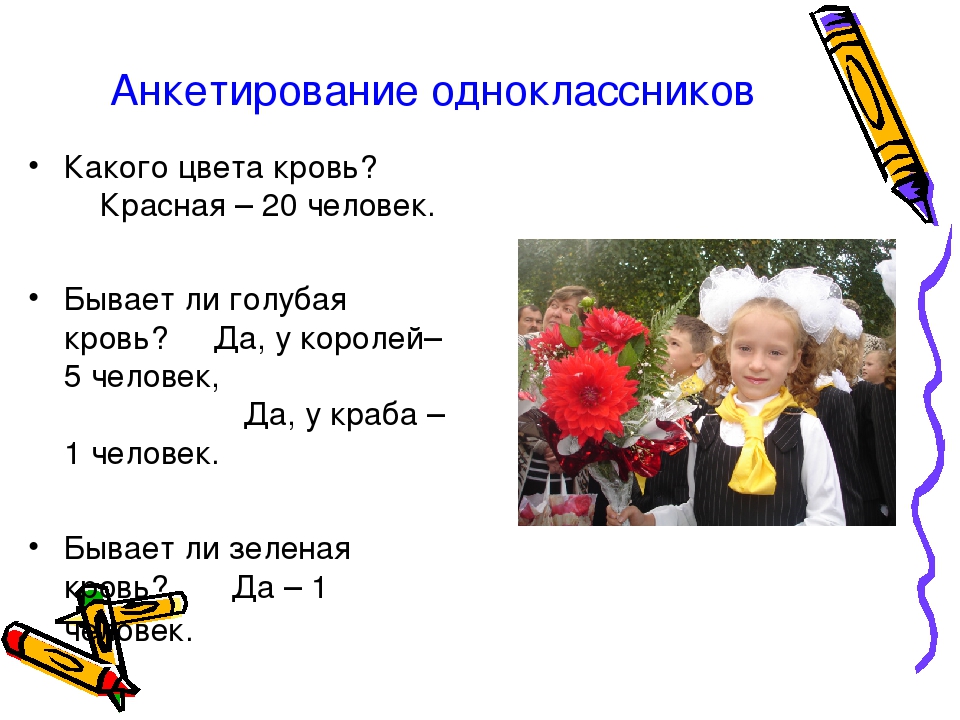 Презентация проекта "Цветная кровь"